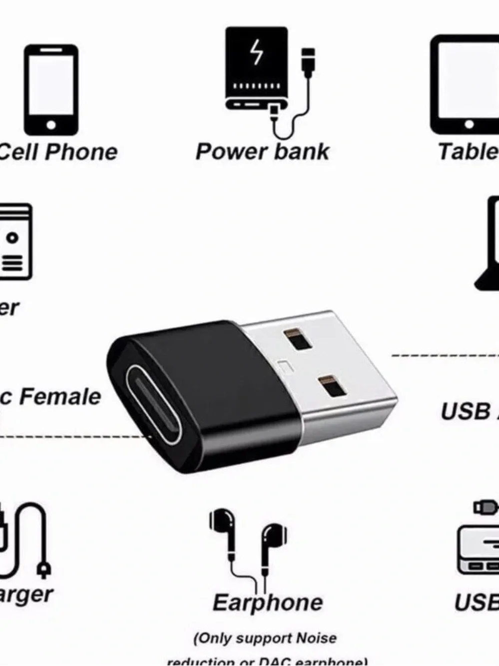 USB-A to USB-C Adapter - Black (3 Pack)